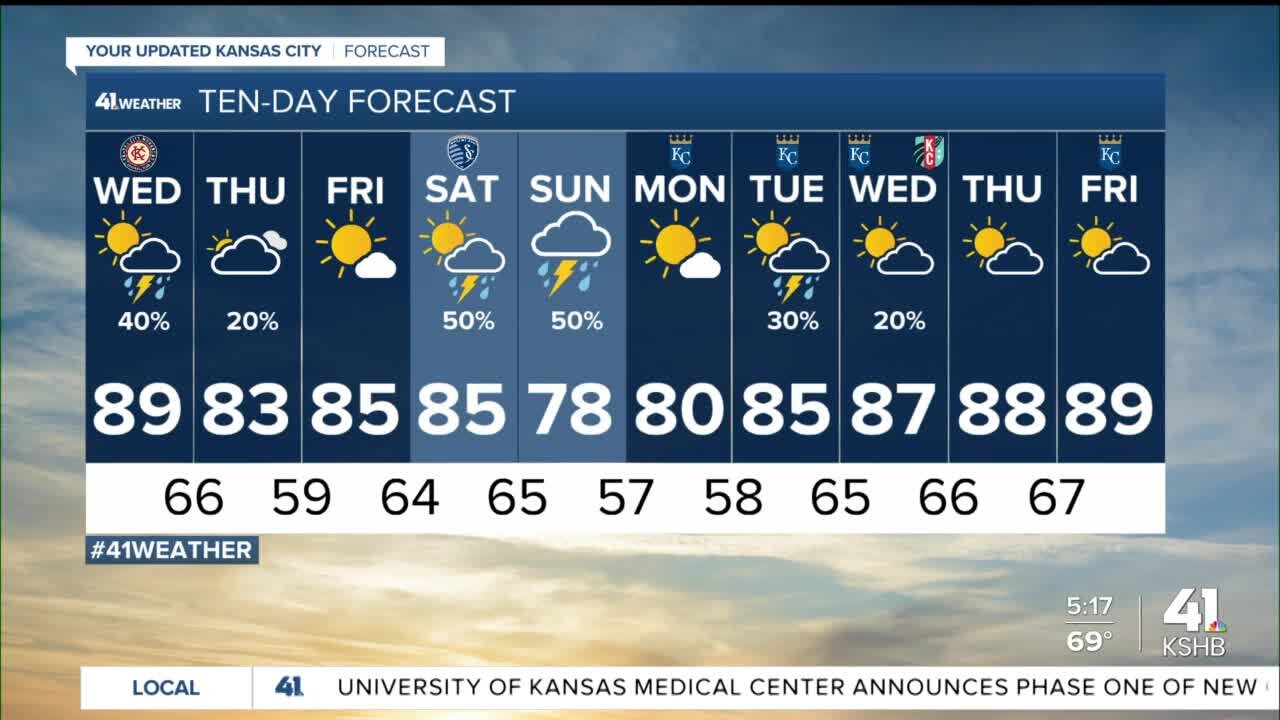 More thunderstorms develop this afternoon along a cold front