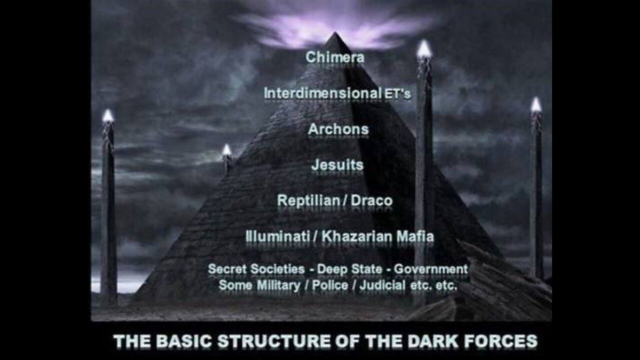 Dr. ROBERT MALONE- Fifth Generation Warfare and SOVEREIGNTY- Oracle Films