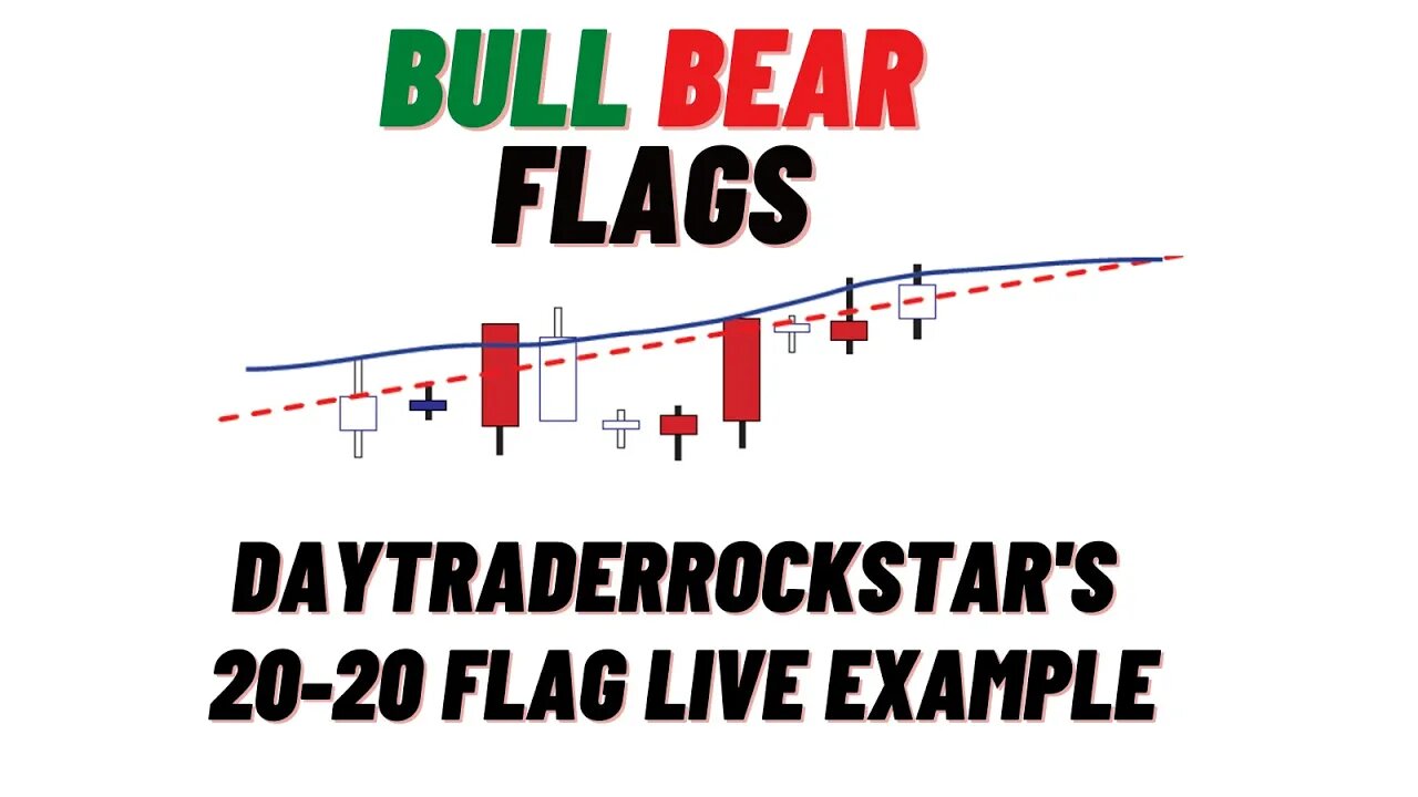 How to recognize and trade a bear flag. Live example