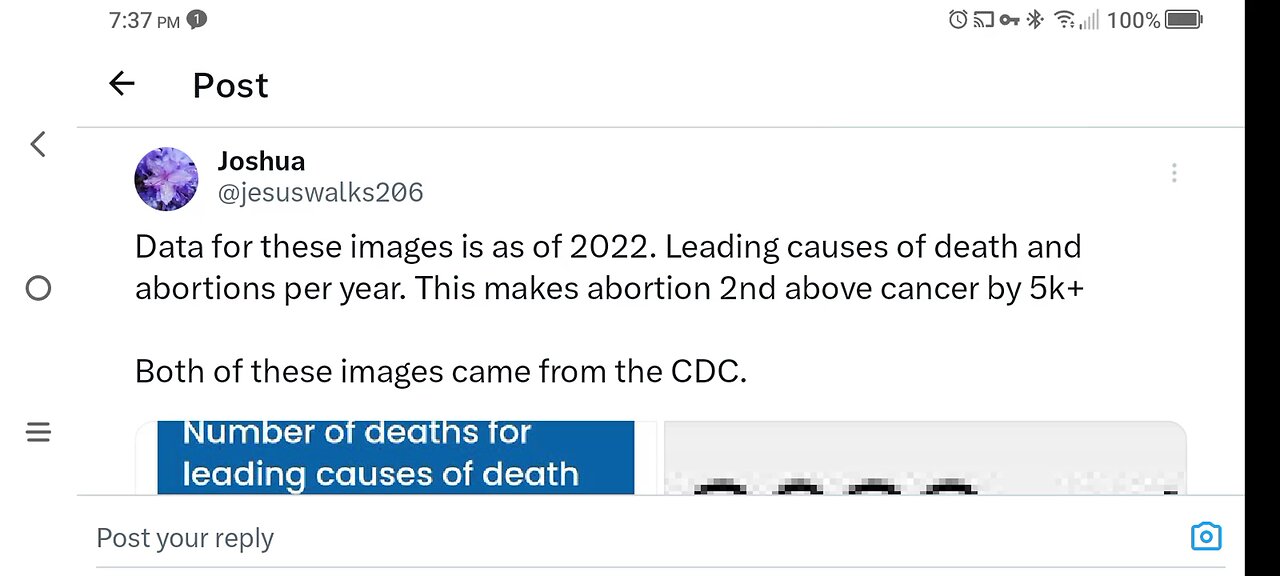 Abortion kills more than Cancer