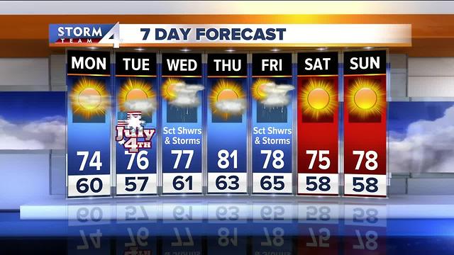 Scott Steele's Sunday Evening Storm Team 4cast