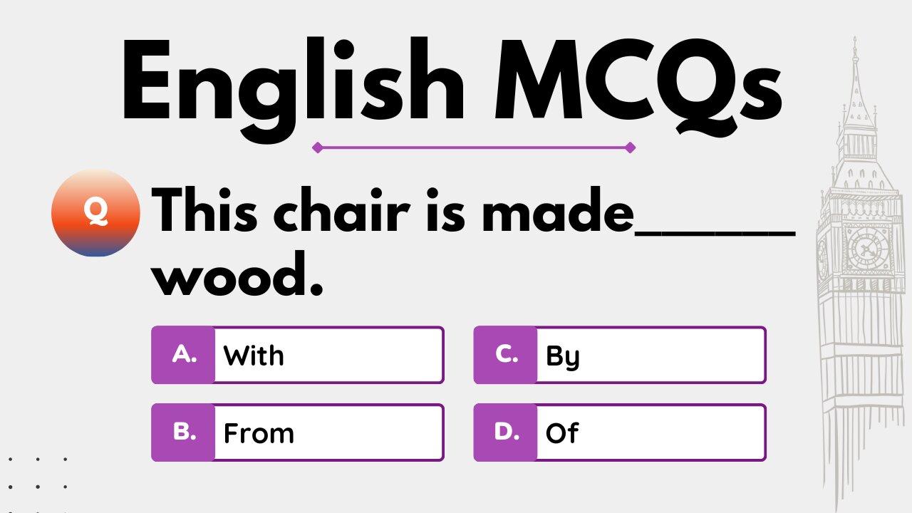 English MCQs of The Day 1 || Important Mcqs for CSS, PMS, PPSC, FPSC, SPSC, NTS, & Jobs