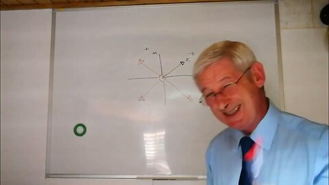 Brave Scientist Destroys Physics Gravity Newton Einstein All At Once [“N.C. Hands” (Nigel Cooper)]