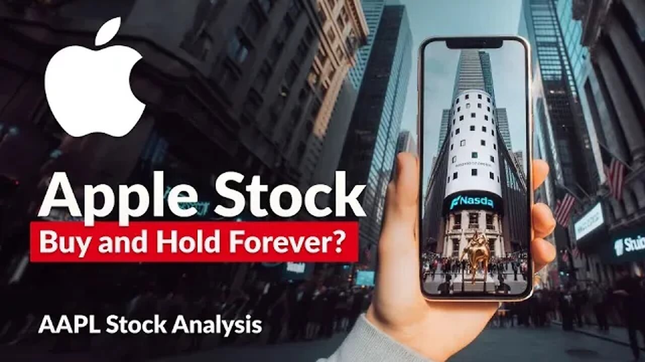 Support, Risk & Stop-loss for Apple Stock | AAPL Stock Analysis