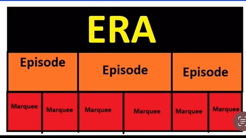 SWGOH Community Update Highlight #1: New Eras Scheduling