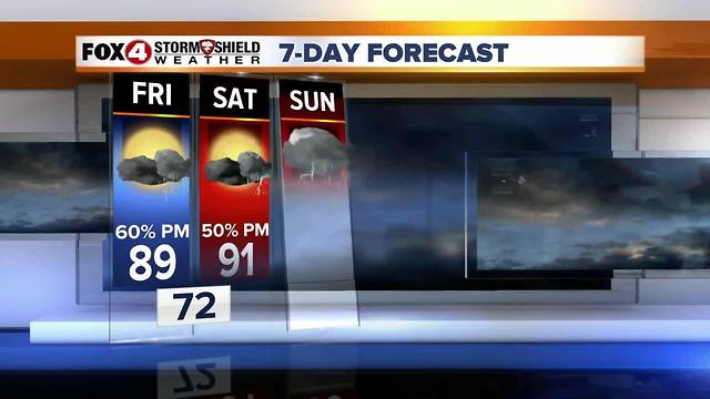 More Rain Chances 6-15