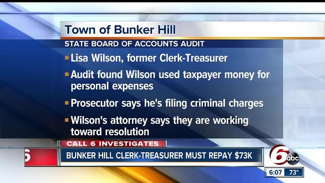 CALL 6: Ex-clerk treasurer must repay $73K, audit says