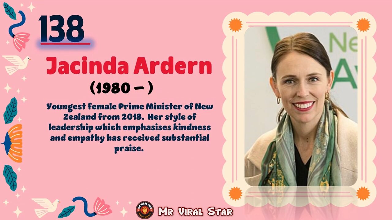 Jacinda Ardern (1980 – ) | TOP 150 Women That CHANGED THE WORLD | Short Biography