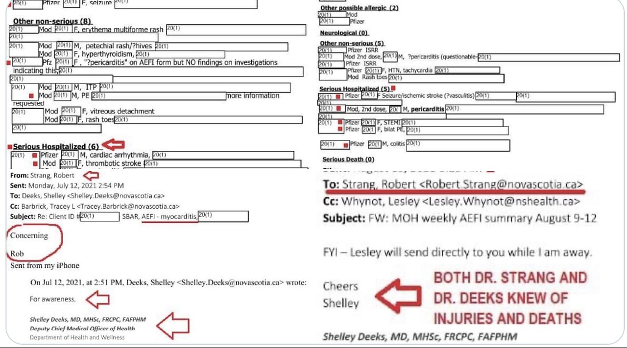 New FOIP Emails Reveal Nova Scotia, Canada KNEW The Shots Were Killing/Hurting People