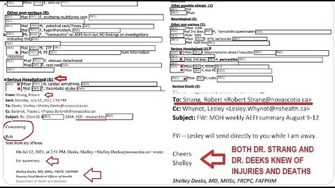 New FOIP Emails Reveal Nova Scotia, Canada KNEW The Shots Were Killing/Hurting People