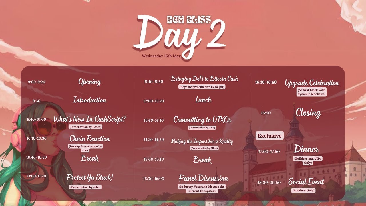 BLISS Day Two Full