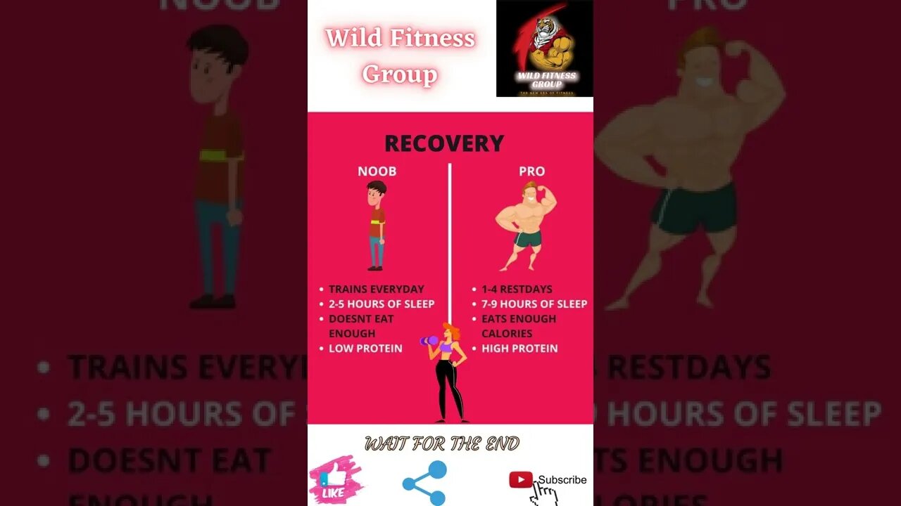 🔥Noob recovery vs pro recovery🔥#shorts🔥#wildfitnessgroup🔥12 April 2022🔥