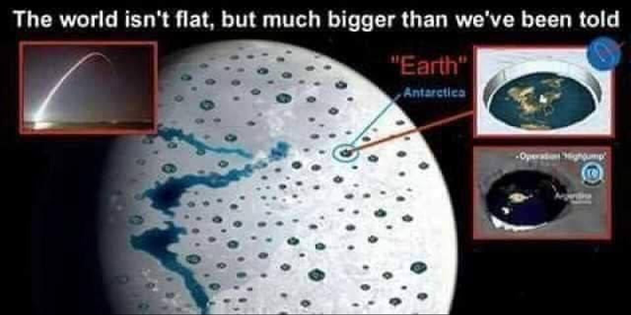 EARTH IS BIGGER THAN YOU THINK...