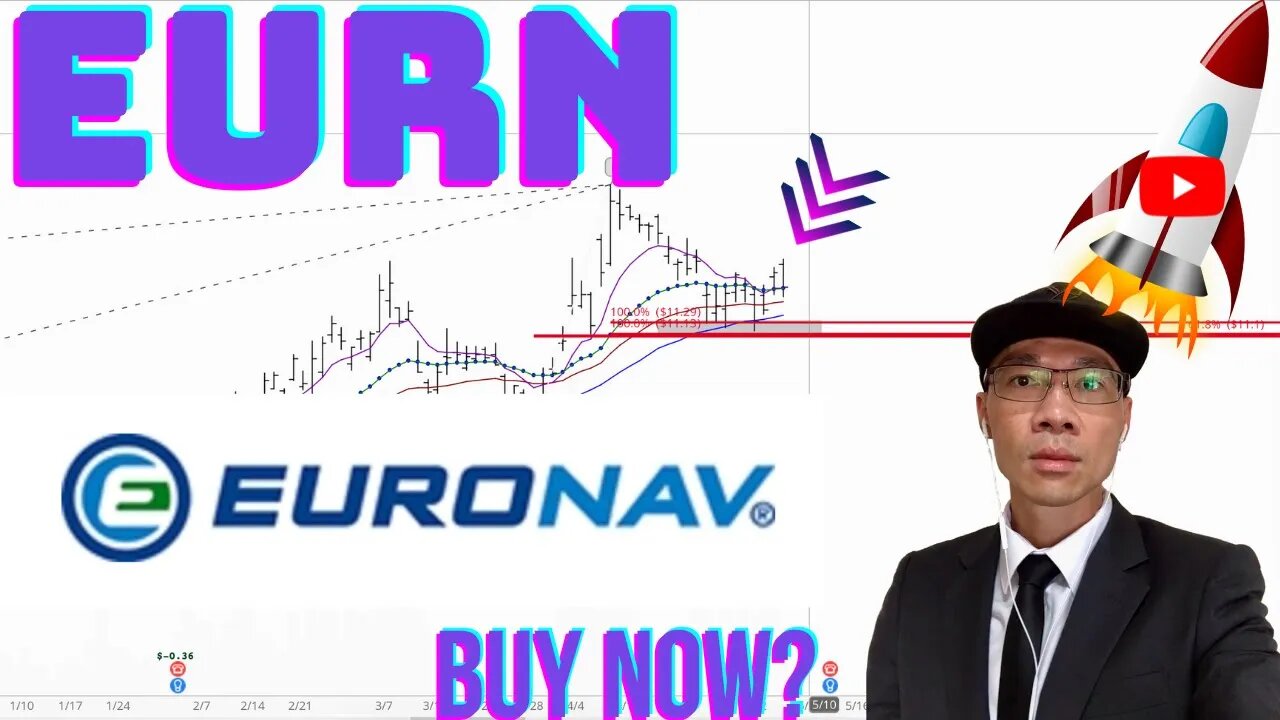 EURONAV $EURN - Potential Support $11.15 Will *THIS* Oil and Gas Company Stock Price Continue Up? 🚀🚀