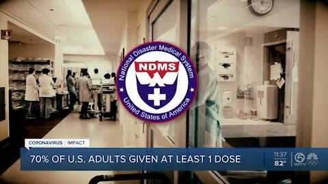 US reaches 70% of adults with at least 1 COVID-19 shot