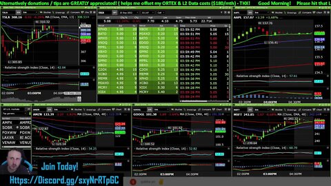 $spy Live Trading w/KEVIN FREE FROM IT ALL #bearish Fed 100pts increase?! mayyybe!