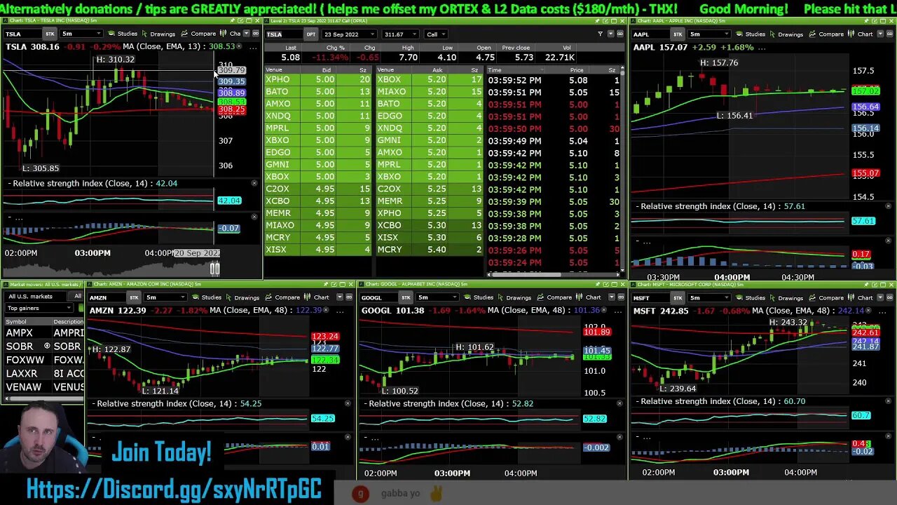 $spy Live Trading w/KEVIN FREE FROM IT ALL #bearish Fed 100pts increase?! mayyybe!