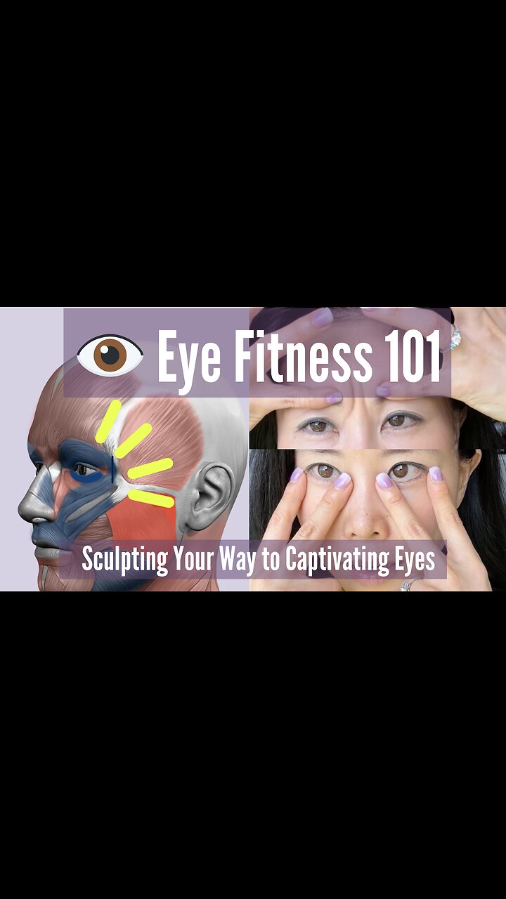 Eye Fitness 101 Koko Face Yoga