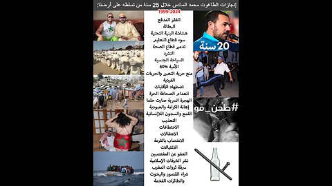 The predominating Slavery in Morocco today!