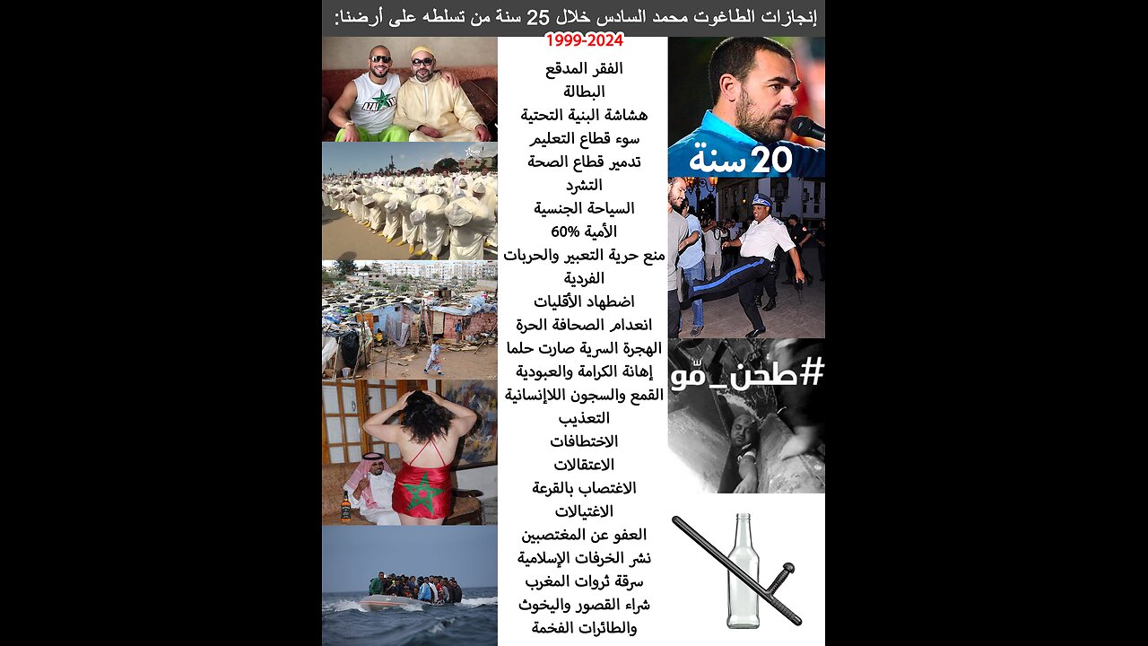 The predominating Slavery in Morocco today!