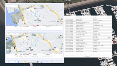 Chula Vista Drone Program LiveDATAStream2