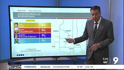 KGUN election coverage