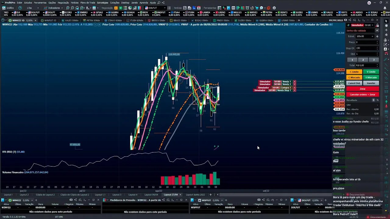 TRADE AO VIVO - VOLTANDO A OPERAR ÍNDICE + BTC + ETH + CONFIGURANDO O PROFIT - 09/09/2022