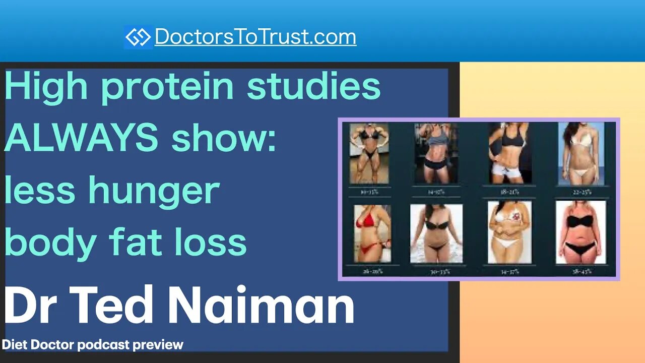 DR TED NAIMAN 1 | High protein studies ALWAYS show: less hunger & body fat loss