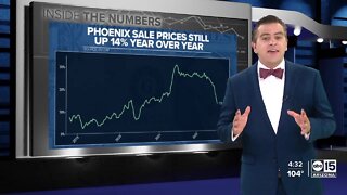 Phoenix sale prices still up 14% year over year