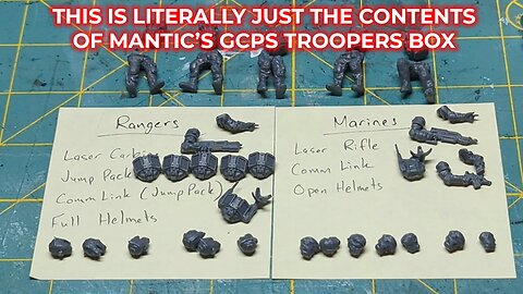 GCPS Troopers Box Contents