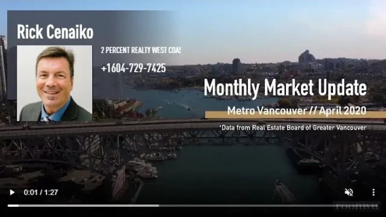 Monthly Real Estate Market Update | Greater Vancouver | April 2020