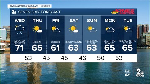 WMAR-2 News Cesar Cornejo Tuesday weather