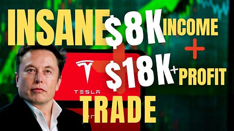 Tesla Covered Call Income Is Insane Right Now