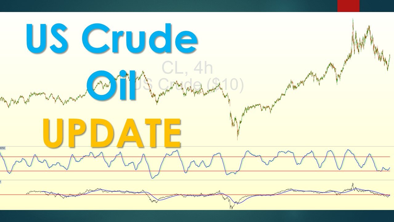 US Crude Oil Oct 11 2022