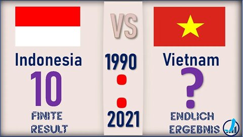 Indonesia VS Vietnam 🇮🇩 Economic Comparison 2021🇻🇳,World Countries Ranking