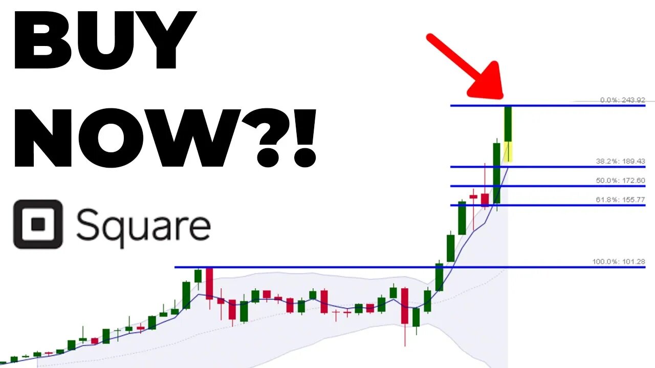 SHOULD YOU BUY THIS MONSTER STOCK NOW? | SQUARE ANALYSIS