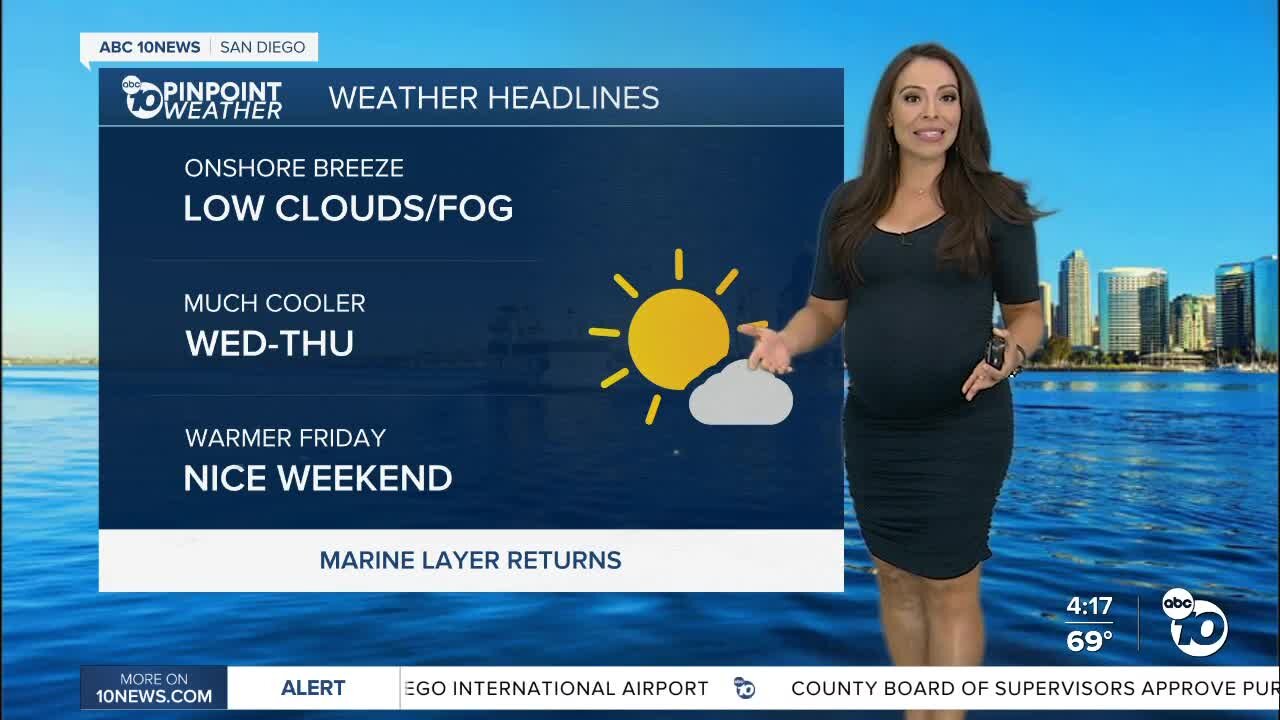 ABC 10News PinPoint Weather With Meteorologist Angelica Campos