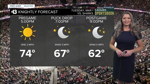 2022 Knightly Forecast for March 1 VGK game vs. San Jose Sharks