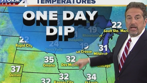 Live at 5:00 Storm Team 4cast
