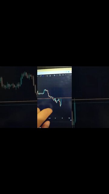 BITCOIN - Crypto Trading #shorts