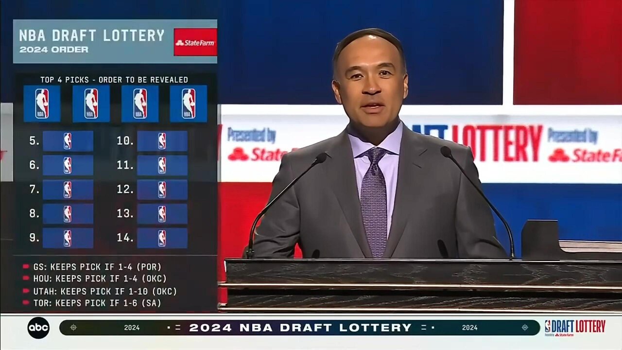 NBA Draft Lottery 2024