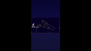 #BITCOIN FALLING WEDGE!🚨