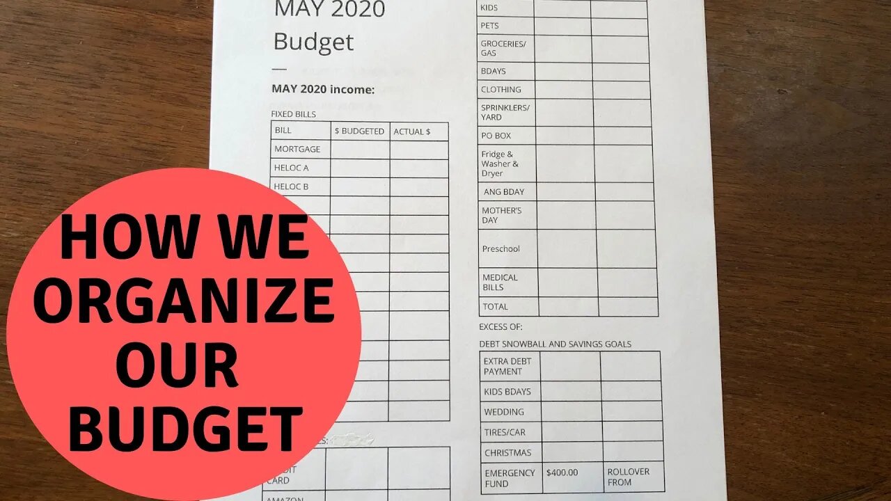 HOW WE ORGANIZED OUR MAY 2020 BUDGET (BUDGET SPREADSHEET).A YEAR IN THE LIFE ON A DEBT FREE JOURNEY.