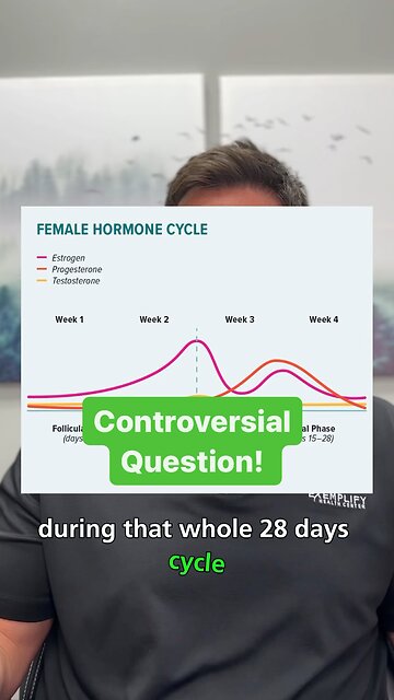 Do sex hormones affect your brain?