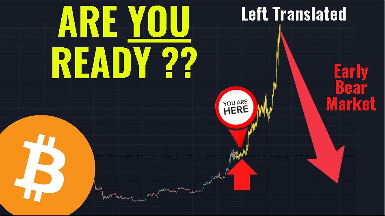 Bitcoin: Last Shakeout Before ATH Run