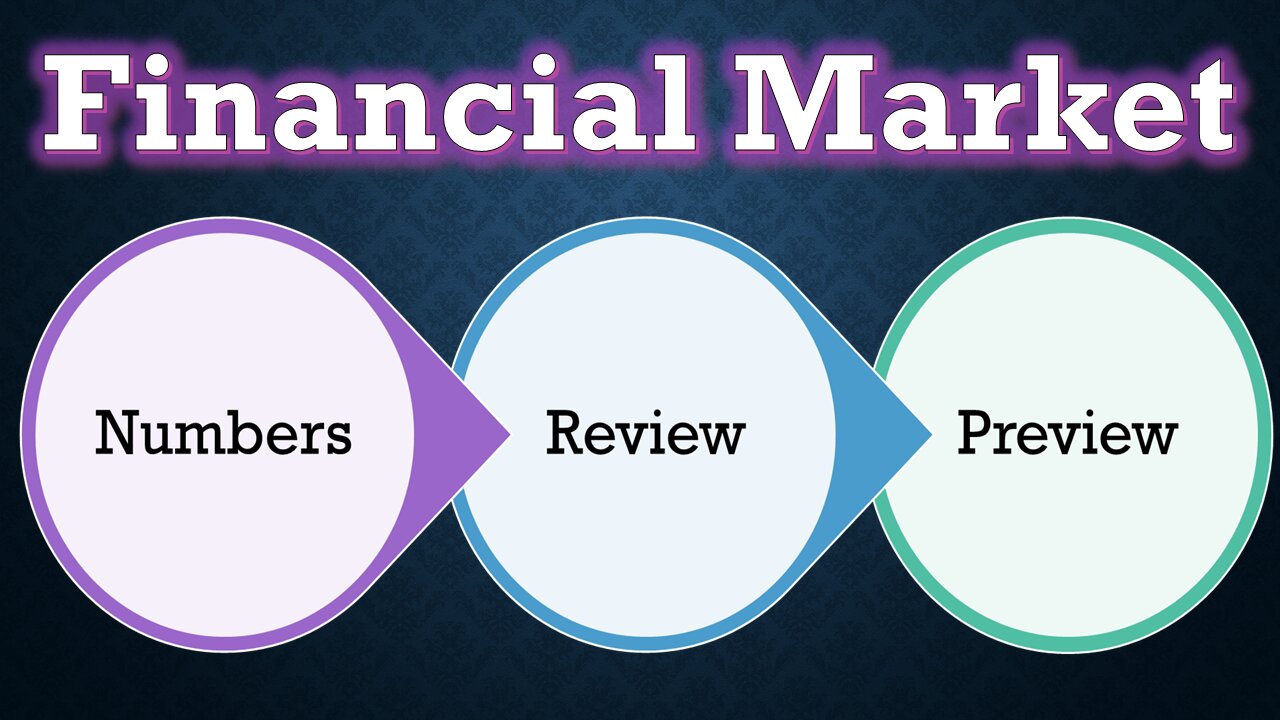 Financial Market Review and Preview