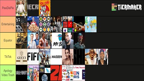 YouTube Community TierMaker