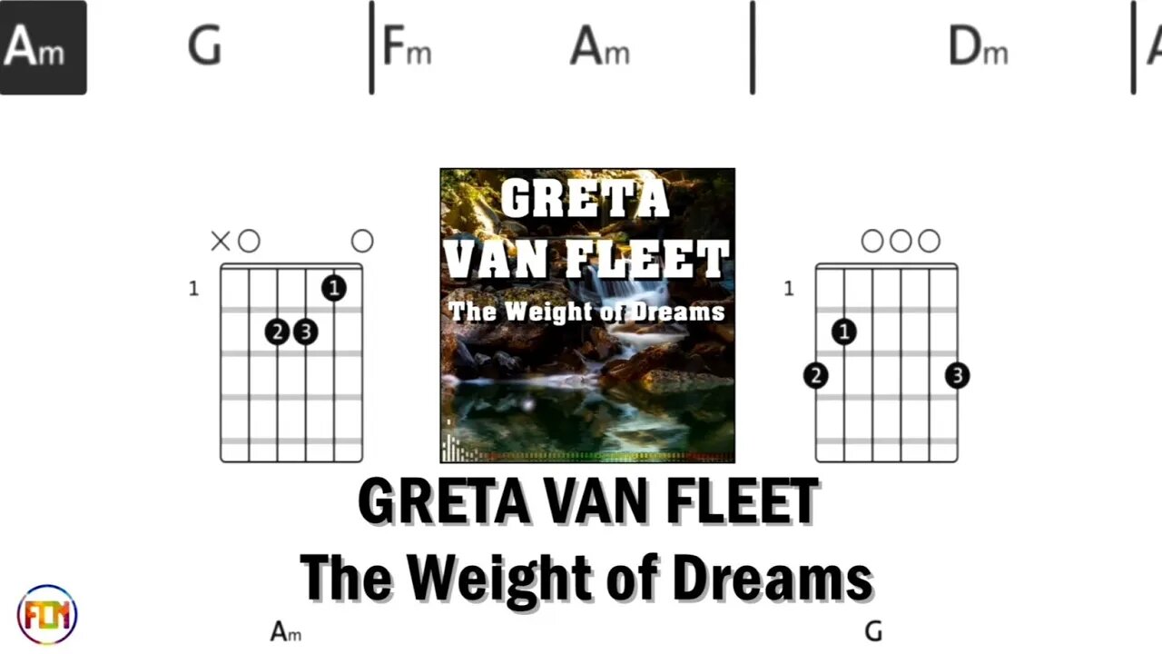 GRETA VAN FLEET The Weight of Dreams FCN GUITAR CHORDS & LYRICS