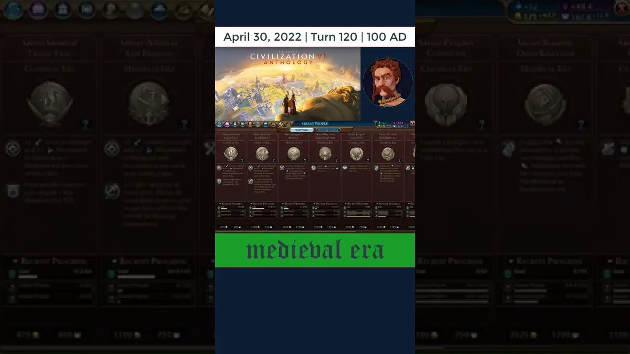 #oneturnadaychallenge #civ6 – Turn 120 - AMAZING IMPROVEMENTS! #shorts