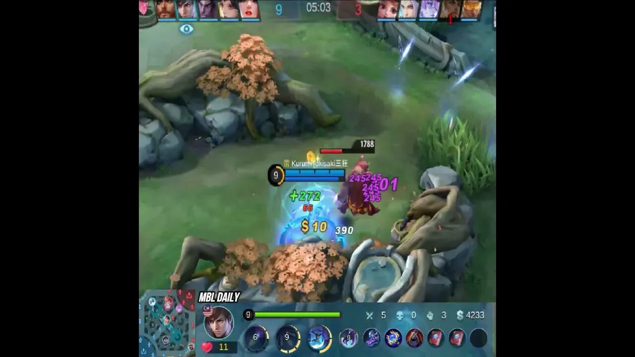 Gusion 002